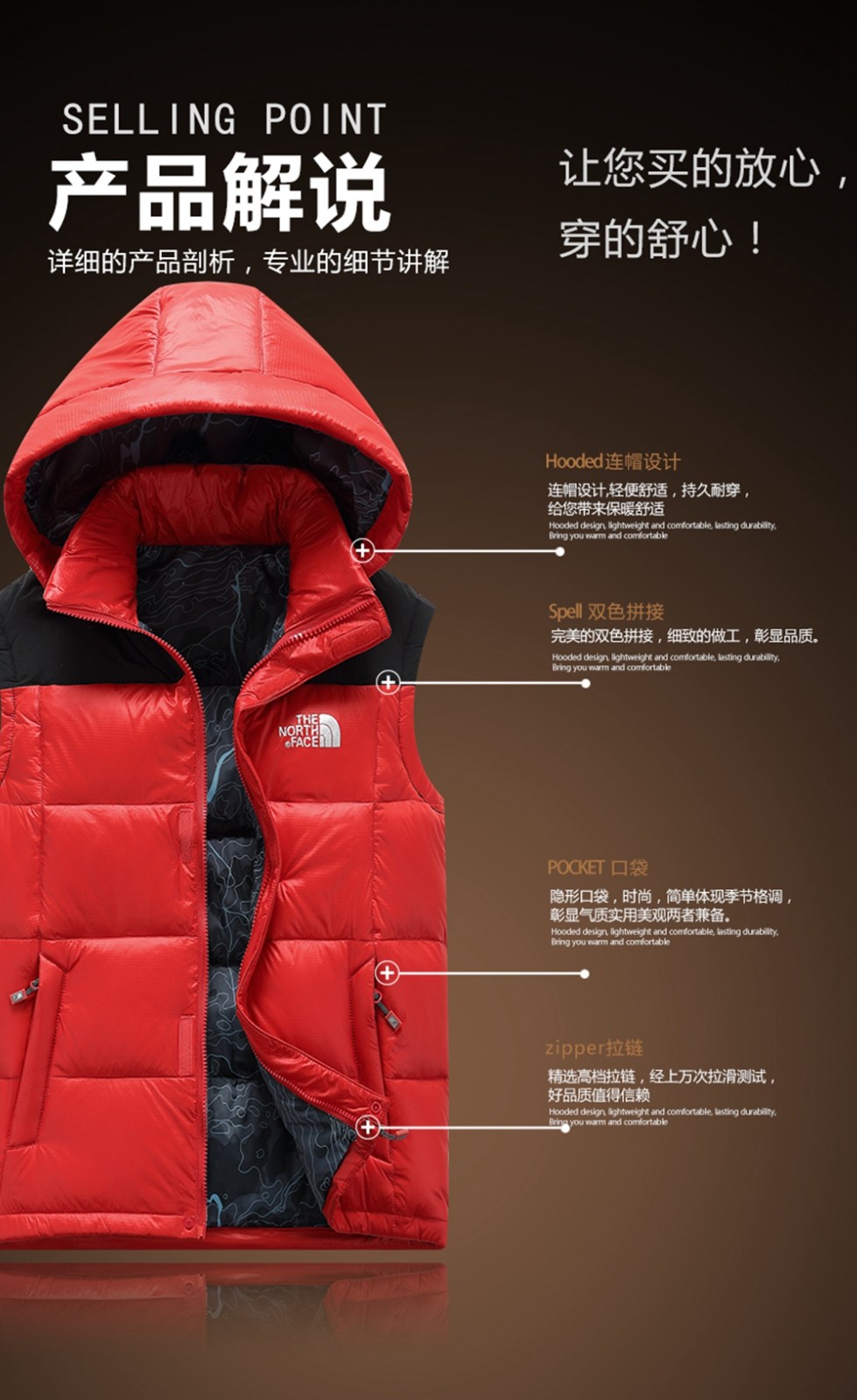 產(chǎn)品解說 產(chǎn)品解說